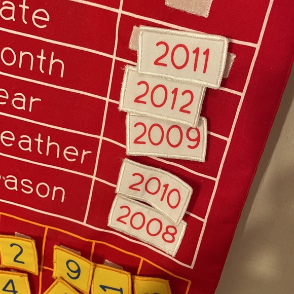 RILEY - Today Is Childrens Educational Wall Calendar - Picture 3 of 4